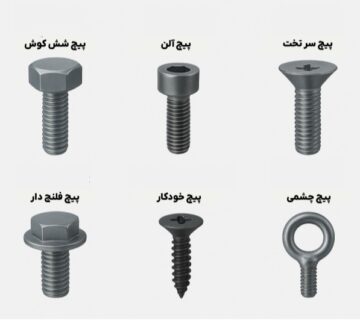 روش‌های برش، نصب و استفاده صحیح از پیچ متری