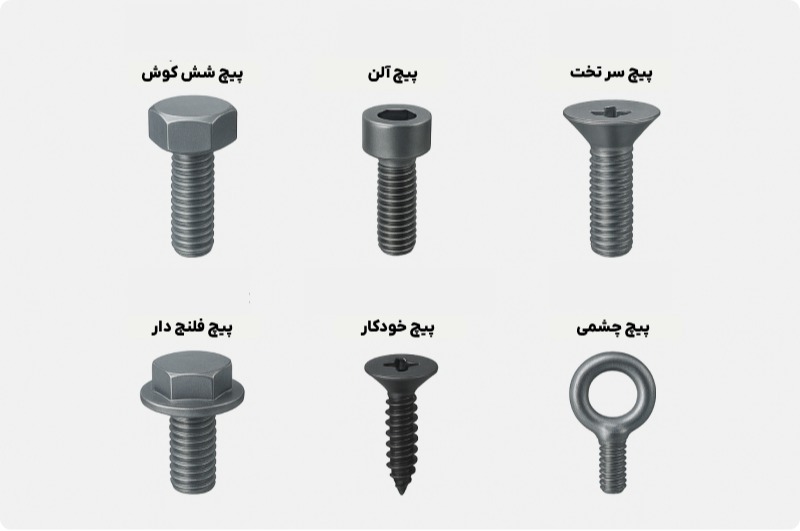 روشهای برش، نصب و استفاده صحیح از پیچ متری